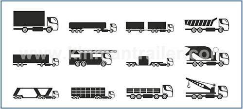 Difference of Trailer, Full Trailer, Semi-Trailer, Trailer Truck